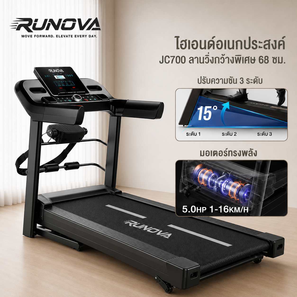 ลู่วิ่งไฟฟ้า JC700 มอเตอร์ 5.0HP ลู่วิ่งพับได้ Treadmill ลู่วิ